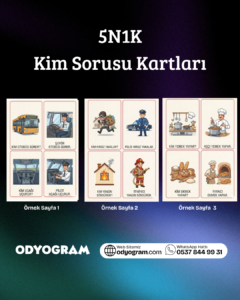 5N1K Kartları PDF: Kim Sorusu