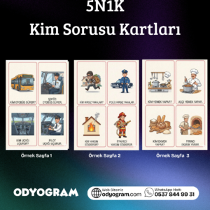 5N1K Kartları PDF: Kim Sorusu