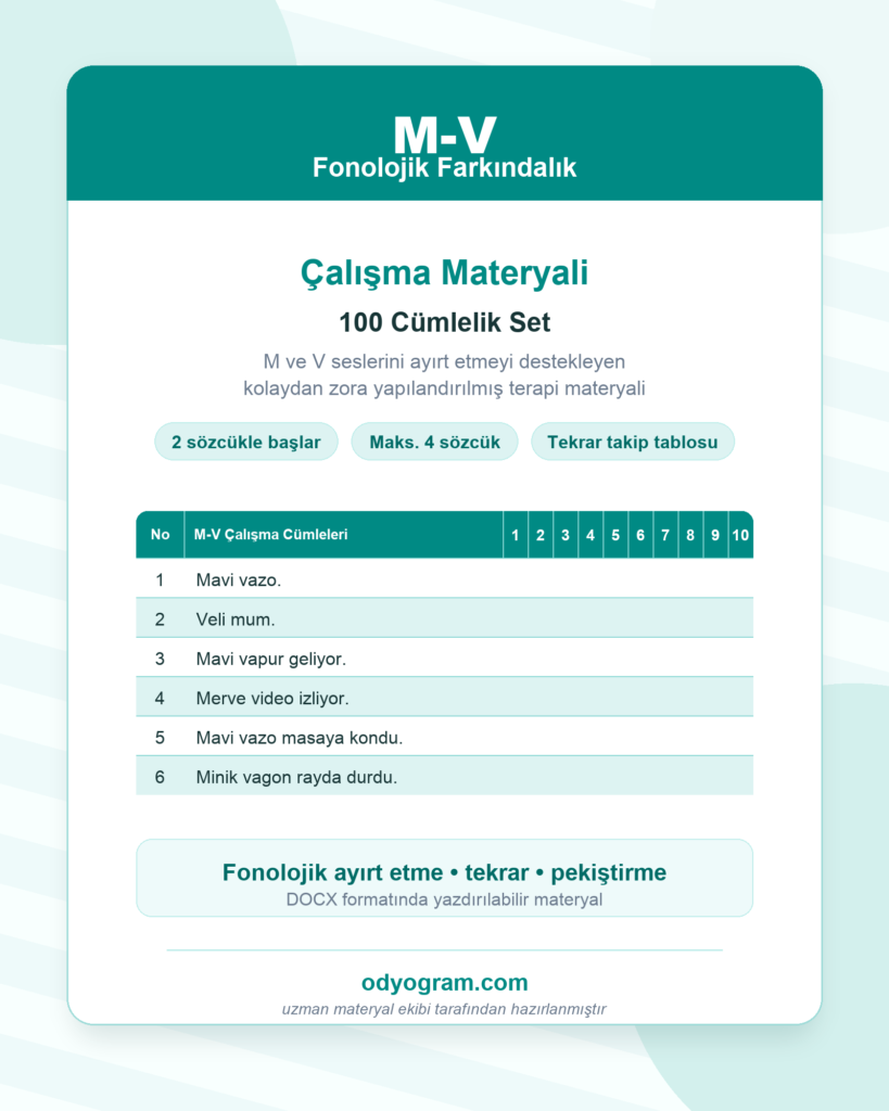 M-V Fonolojik Farkındalık Çalışma Materyali