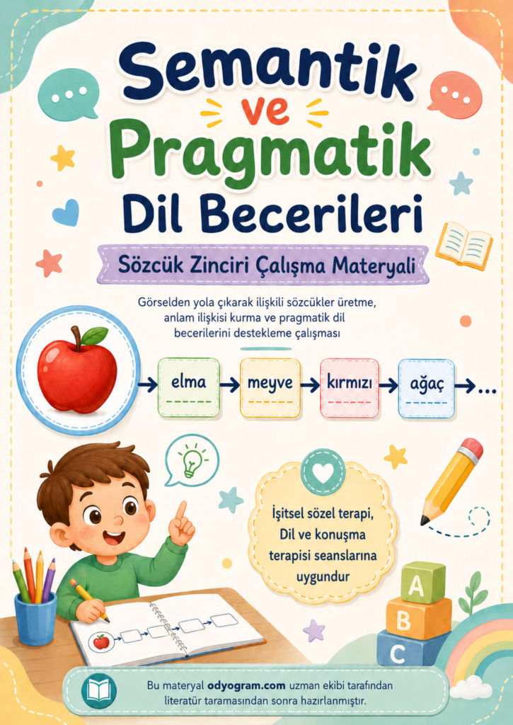 Semantik Pragmatik Dil Materyali