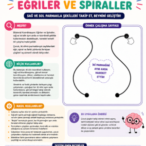 Bilateral Koordinasyon: Eğriler ve Spiraller